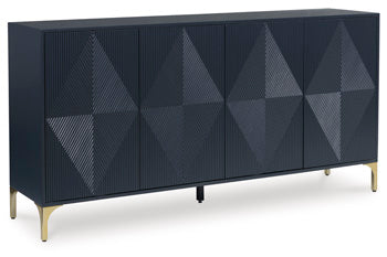 Gabinete auxiliar Loirwick