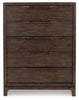 Korestone Chest of Drawers