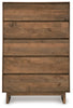 Isanti Chest of Drawers