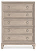 Jorlaina Chest of Drawers