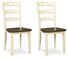Paquete de sillas de comedor de 2 piezas
