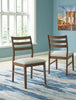 Urbanton Dining Chair