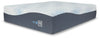 Colchón Millennium de espuma viscoelástica de lujo tamaño King